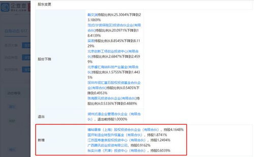 騰訊關(guān)聯(lián)公司戰(zhàn)略入股第四范式，強化人工智能技術(shù)服務(wù)布局