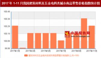 2017年11月我國建筑材料及五金電料類城市商品零售價格對比上月環比上漲0.3